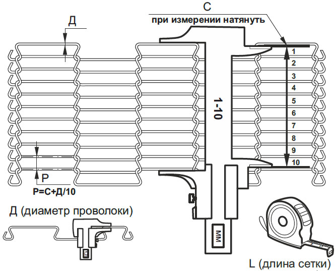 Сетка глазировочная Аксоид Тип 11
