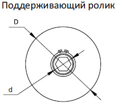 Сетка глазировочная Аксоид Тип 11
