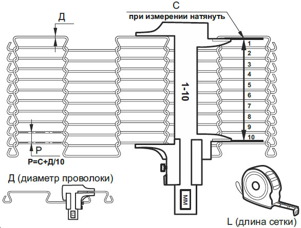 Сетка глазировочная поворотная Тип 11