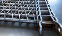 Сетка поворотная спирально-стержневая Тип 12 Сетка поворотная спирально-стержневая Тип 12